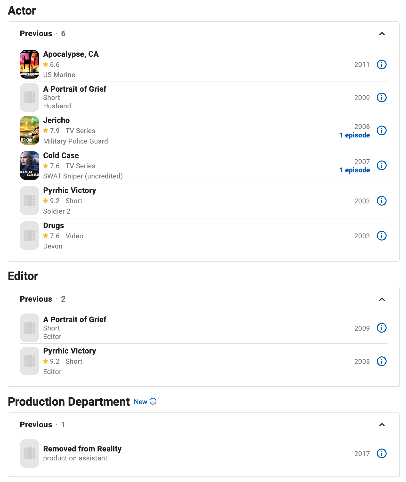 IMDB Production credits